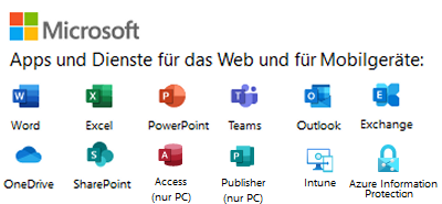 Microsoft 365 Business Premium